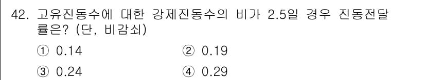 소음진동산업기사 2019년 42번 - 정답과 핵심 포인트를 검수 중인 기출문제