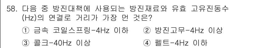 소음진동산업기사 2019년 58번 - 정답과 핵심 포인트를 검수 중인 기출문제