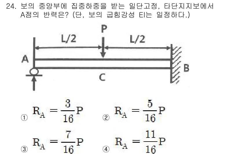 용접기사 2019년 24번 - 정답과 핵심 포인트를 검수 중인 기출문제