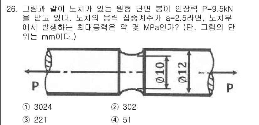 용접기사 2019년 26번 - 정답과 핵심 포인트를 검수 중인 기출문제
