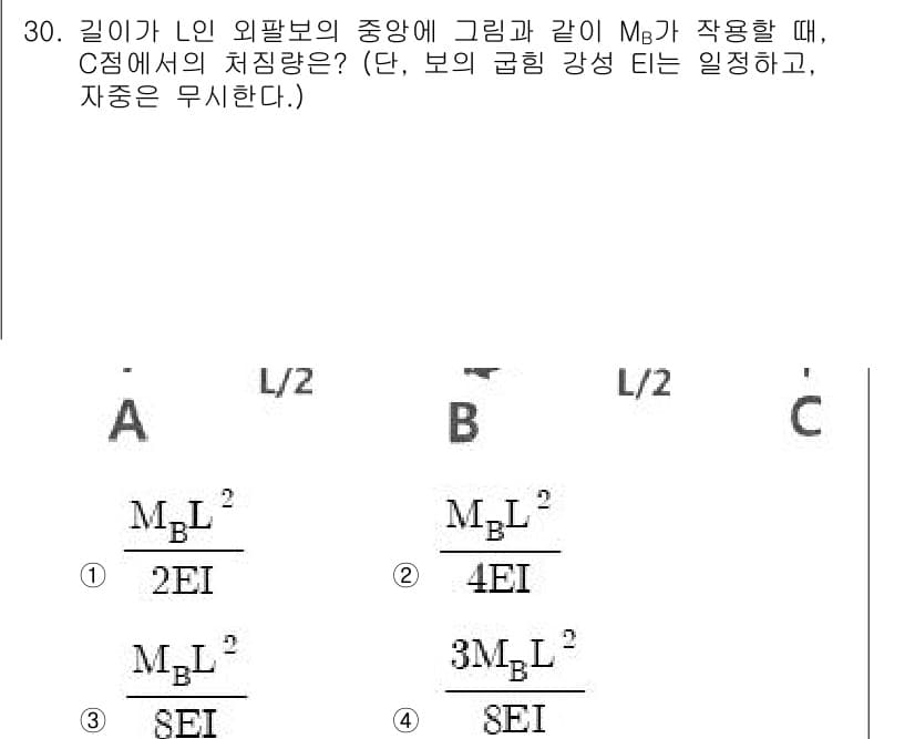 용접기사 2019년 31번 - 이 문제에서 M\(_B\)는 외팔보의 중앙에서 작용하는 모멘트를 나타내고... 에 관한 핵심 기출문제