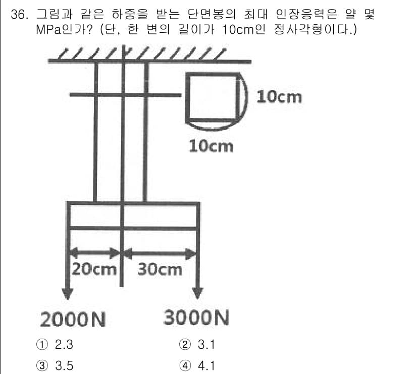용접기사 2019년 37번 - 정답과 핵심 포인트를 검수 중인 기출문제