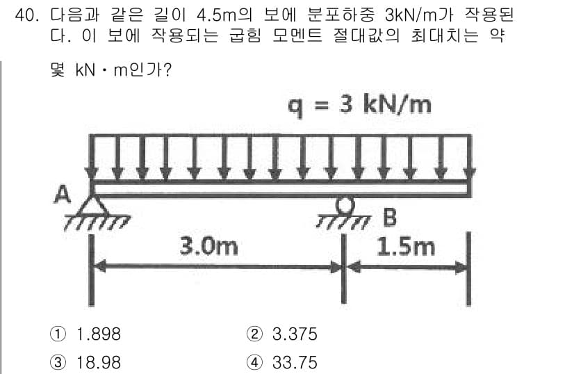 용접기사 2019년 41번 - 이 문제에서 주어진 힘은 균일하게 분포된 하중입니다. 모멘트는 보의 고정... 에 관한 핵심 기출문제