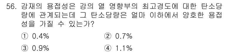 용접기사 2019년 57번 - 정답과 핵심 포인트를 검수 중인 기출문제