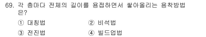 용접기사 2019년 70번 - 정답과 핵심 포인트를 검수 중인 기출문제