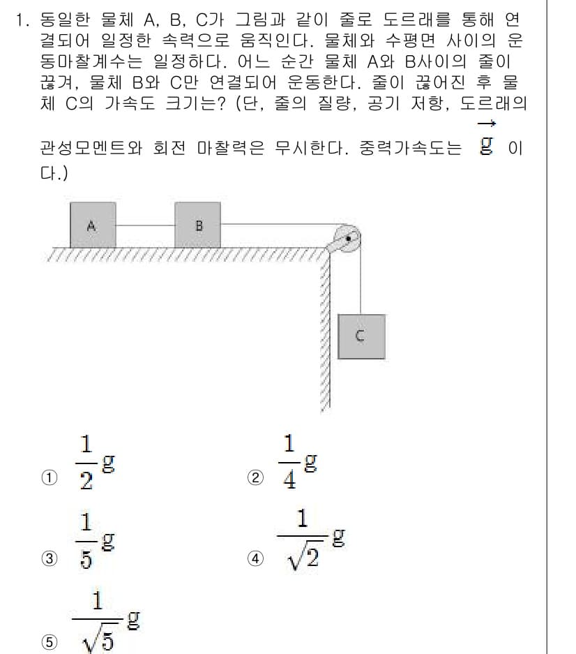 변리사_1차(3교시) 2015년 1번 - 정답과 핵심 포인트를 검수 중인 기출문제