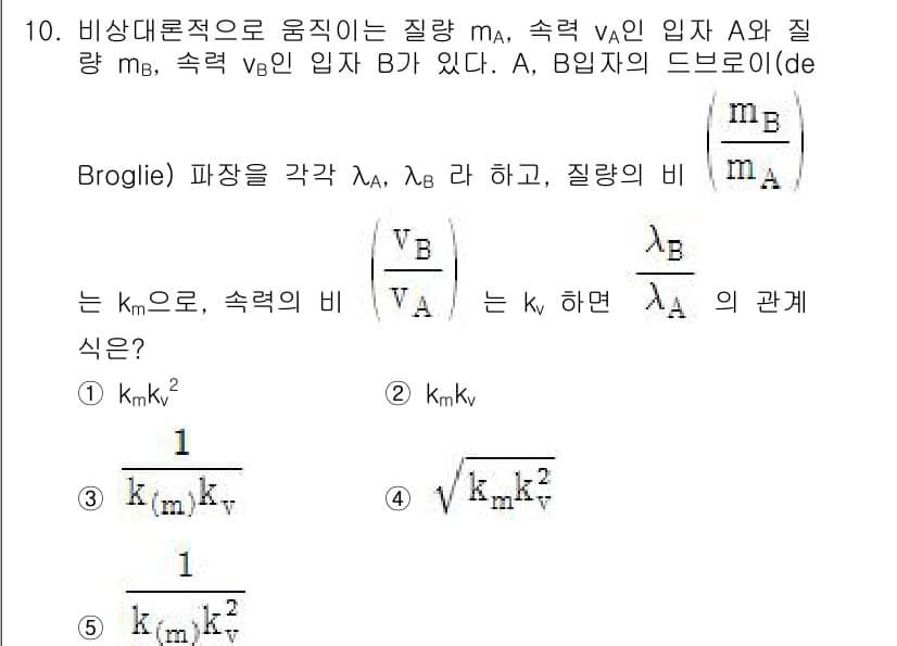 변리사_1차(3교시) 2015년 10번 - 정답과 핵심 포인트를 검수 중인 기출문제