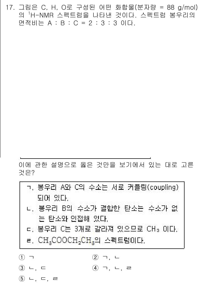 변리사_1차(3교시) 2015년 17번 - 정답과 핵심 포인트를 검수 중인 기출문제