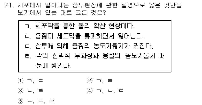 변리사_1차(3교시) 2015년 21번 - 정답과 핵심 포인트를 검수 중인 기출문제