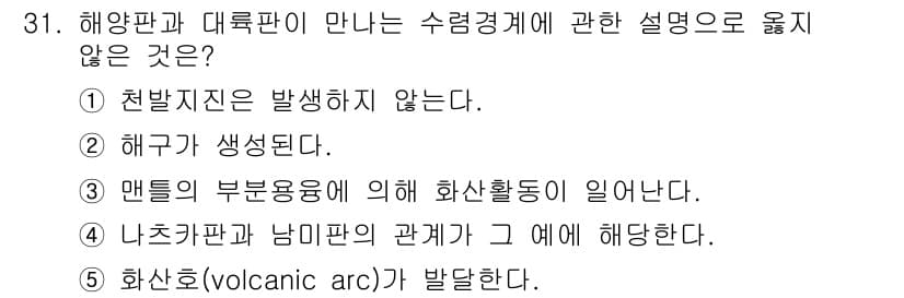변리사_1차(3교시) 2015년 31번 - 정답과 핵심 포인트를 검수 중인 기출문제