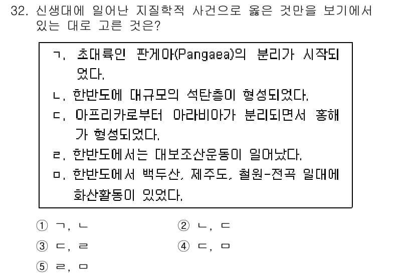변리사_1차(3교시) 2015년 32번 - 정답과 핵심 포인트를 검수 중인 기출문제