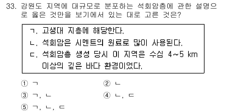 변리사_1차(3교시) 2015년 33번 - 정답과 핵심 포인트를 검수 중인 기출문제