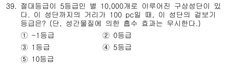 변리사_1차(3교시) 2015년 39번 - 정답과 핵심 포인트를 검수 중인 기출문제