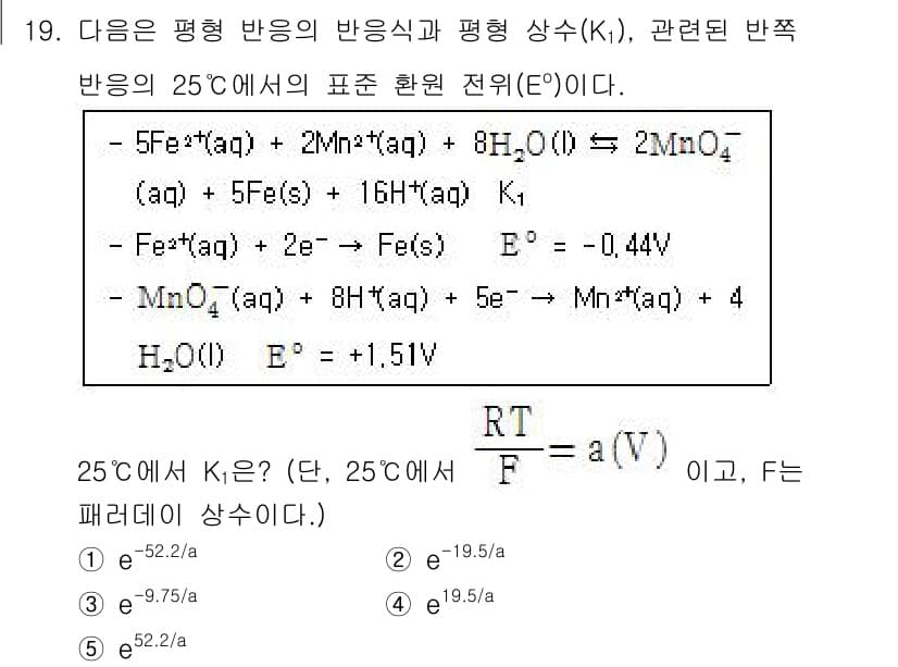 변리사_1차(3교시) 2016년 19번 - 정답과 핵심 포인트를 검수 중인 기출문제