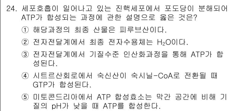 변리사_1차(3교시) 2016년 24번 - 정답과 핵심 포인트를 검수 중인 기출문제