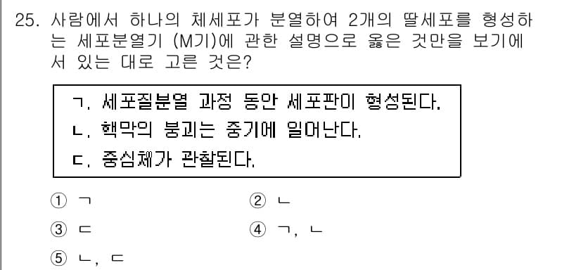 변리사_1차(3교시) 2016년 25번 - 정답과 핵심 포인트를 검수 중인 기출문제
