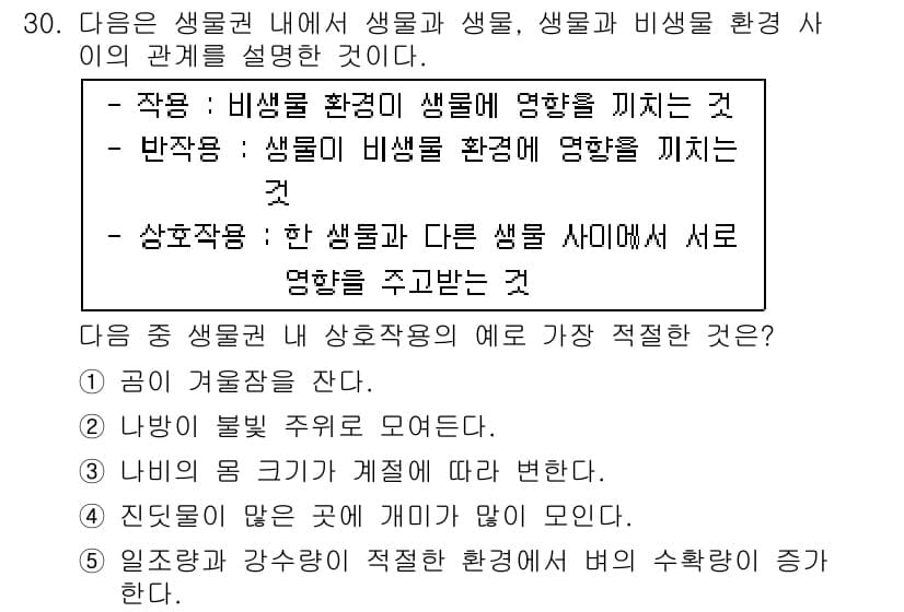 변리사_1차(3교시) 2016년 30번 - 정답과 핵심 포인트를 검수 중인 기출문제