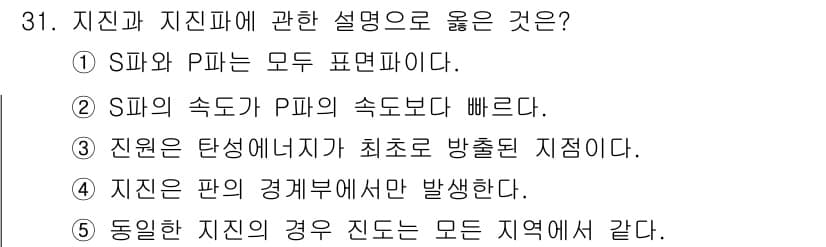 변리사_1차(3교시) 2016년 31번 - 정답과 핵심 포인트를 검수 중인 기출문제