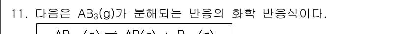 변리사_1차(3교시) 2017년 11번 - 먼저 문제의 핵심 조건과 판단 기준을 차례대로 정리해야 합니다. 제시된 ... 에 관한 핵심 기출문제