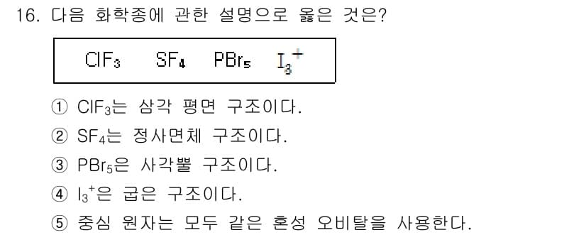 변리사_1차(3교시) 2017년 17번 - 정답과 핵심 포인트를 검수 중인 기출문제