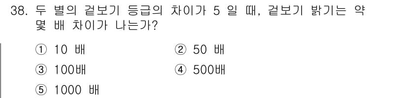 변리사_1차(3교시) 2017년 39번 - 정답과 핵심 포인트를 검수 중인 기출문제