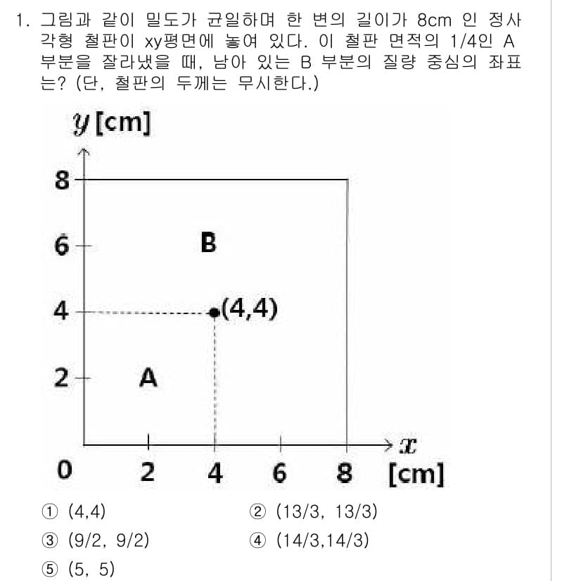 변리사_1차(3교시) 2018년 1번 - 정답과 핵심 포인트를 검수 중인 기출문제