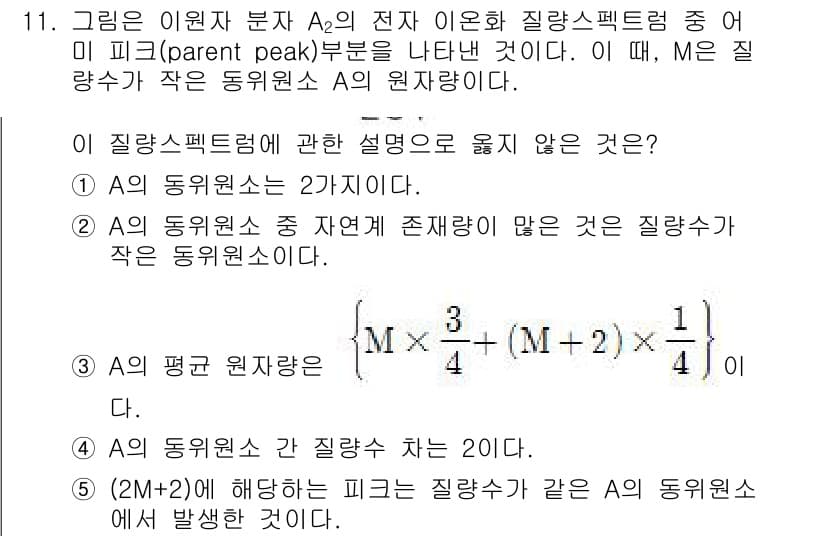 변리사_1차(3교시) 2018년 11번 - 정답과 핵심 포인트를 검수 중인 기출문제