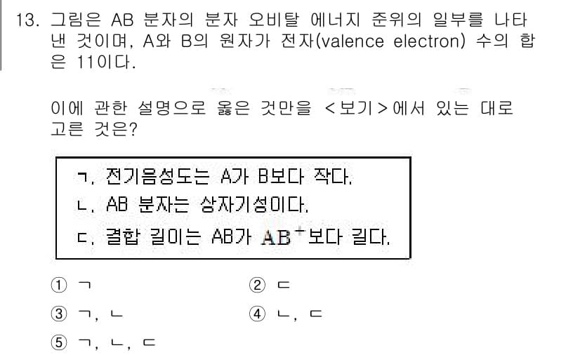 변리사_1차(3교시) 2018년 13번 - 정답과 핵심 포인트를 검수 중인 기출문제