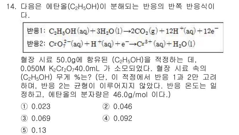 변리사_1차(3교시) 2018년 14번 - 정답과 핵심 포인트를 검수 중인 기출문제