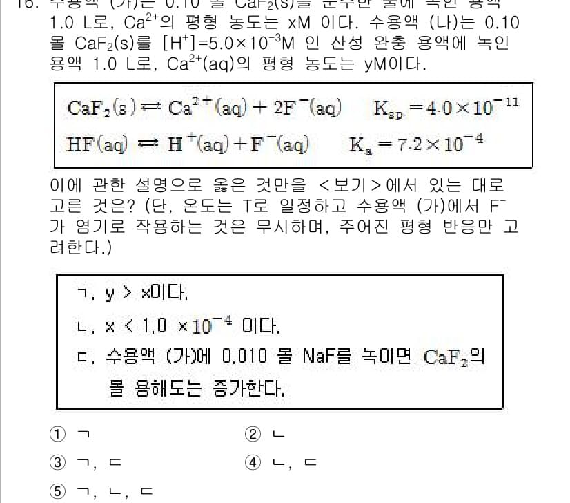 변리사_1차(3교시) 2018년 16번 - 먼저 문제의 핵심 조건과 판단 기준을 차례대로 정리해야 합니다. 제시된 ... 에 관한 핵심 기출문제