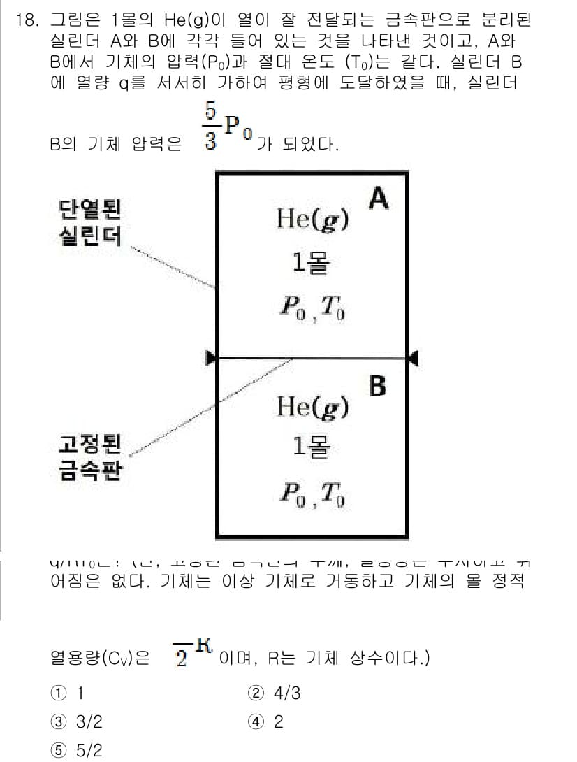 변리사_1차(3교시) 2018년 18번 - 정답과 핵심 포인트를 검수 중인 기출문제