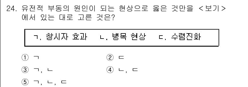 변리사_1차(3교시) 2018년 24번 - 정답과 핵심 포인트를 검수 중인 기출문제