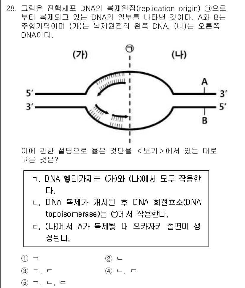 변리사_1차(3교시) 2018년 28번 - 정답과 핵심 포인트를 검수 중인 기출문제