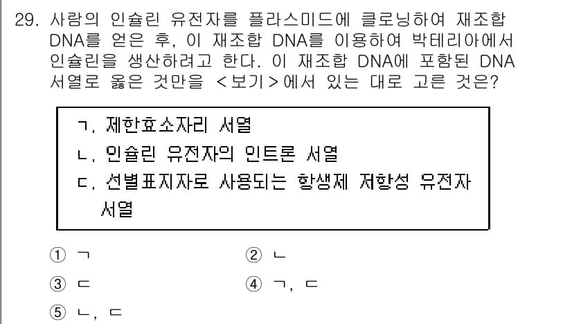변리사_1차(3교시) 2018년 29번 - 정답과 핵심 포인트를 검수 중인 기출문제