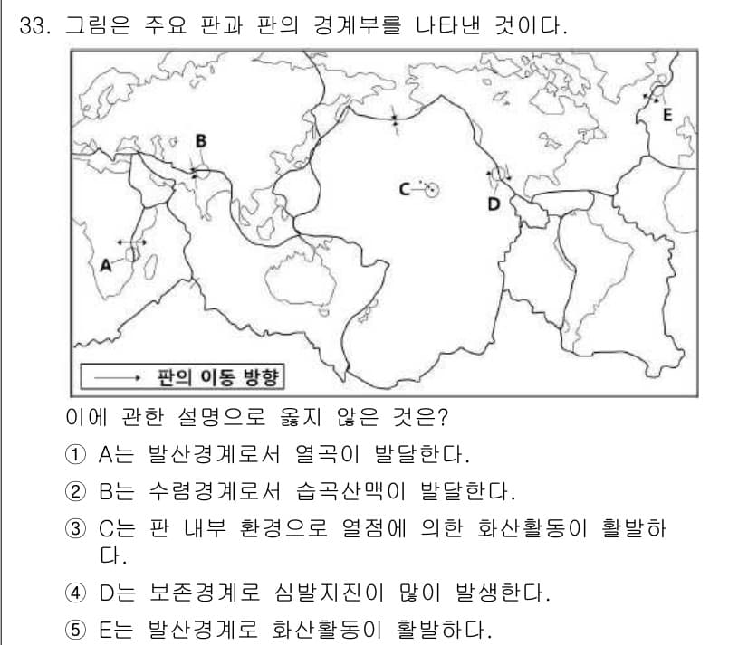 변리사_1차(3교시) 2018년 33번 - 정답과 핵심 포인트를 검수 중인 기출문제