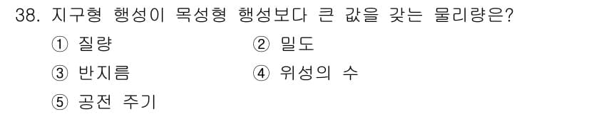 변리사_1차(3교시) 2018년 38번 - 정답과 핵심 포인트를 검수 중인 기출문제