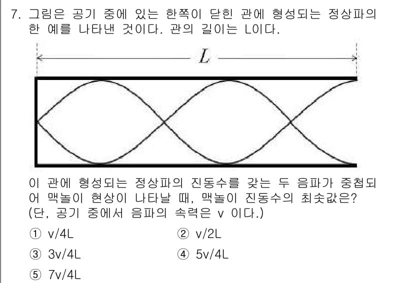 변리사_1차(3교시) 2018년 7번 - 정답과 핵심 포인트를 검수 중인 기출문제
