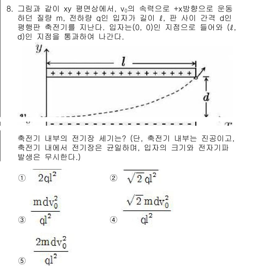 변리사_1차(3교시) 2018년 8번 - 정답과 핵심 포인트를 검수 중인 기출문제