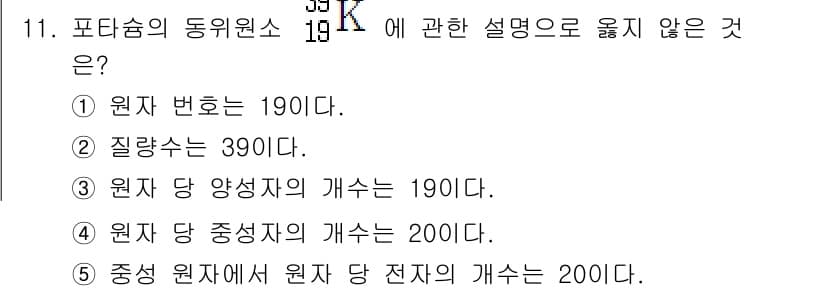 변리사_1차(3교시) 2019년 11번 - 정답과 핵심 포인트를 검수 중인 기출문제