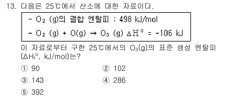 변리사_1차(3교시) 2019년 13번 - 정답과 핵심 포인트를 검수 중인 기출문제