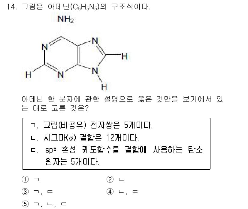 변리사_1차(3교시) 2019년 14번 - 정답과 핵심 포인트를 검수 중인 기출문제