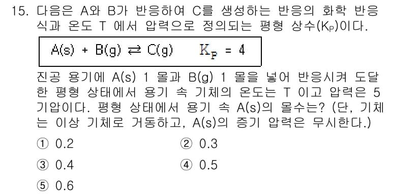 변리사_1차(3교시) 2019년 15번 - 정답과 핵심 포인트를 검수 중인 기출문제