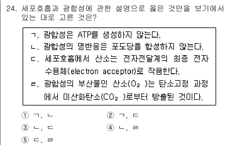 변리사_1차(3교시) 2019년 24번 - 정답과 핵심 포인트를 검수 중인 기출문제