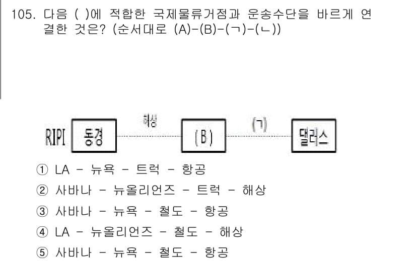 물류관리사_1교시 2015년 105번 - 정답과 핵심 포인트를 검수 중인 기출문제