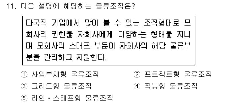 물류관리사_1교시 2015년 11번 - 정답과 핵심 포인트를 검수 중인 기출문제