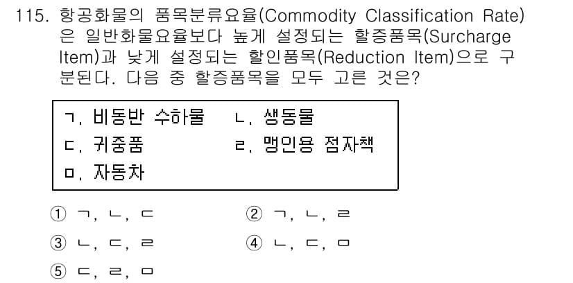 물류관리사_1교시 2015년 115번 - 정답과 핵심 포인트를 검수 중인 기출문제