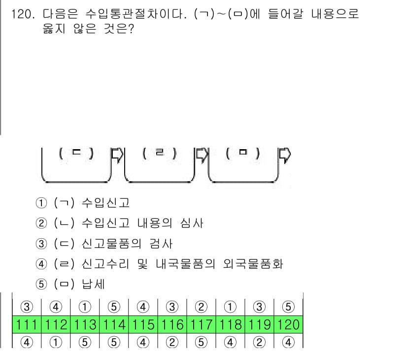 물류관리사_1교시 2015년 120번 - 문제의 내용에서 (가)~(마)에 들어갈 내용 중에서 수입신고와 관련이 없... 에 관한 핵심 기출문제