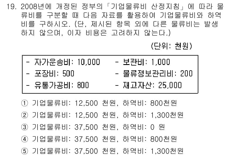 물류관리사_1교시 2015년 19번 - 정답과 핵심 포인트를 검수 중인 기출문제