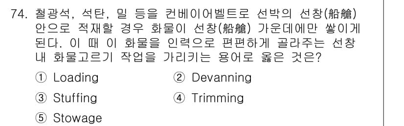 물류관리사_1교시 2015년 74번 - 정답과 핵심 포인트를 검수 중인 기출문제