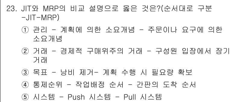 물류관리사_1교시 2016년 23번 - JIT(Just In Time) 시스템은 재고를 최소화하고 고객의 실제 ... 에 관한 핵심 기출문제
